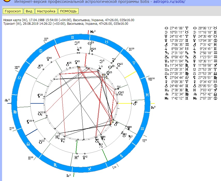Мс в натальной карте. Моргенштерн натальная карта. Астрологическая карта. Астрологическая карта Екатеринбурга.